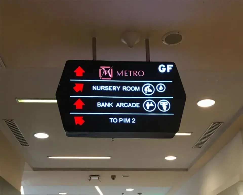 Wayfinding